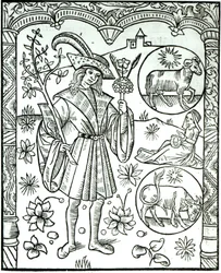 The Month of April with its Associated Astrological Sun Signs of Aries and Taurus